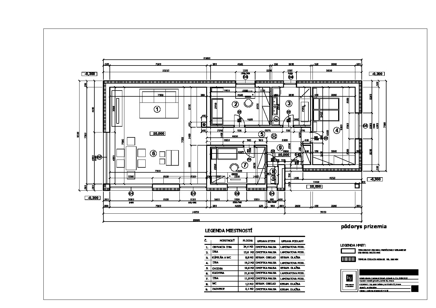 Predané: Predaj nizkoenergetický 4 izbový RD, Bungalov, v Ivanke pri Dunaji časť Farná, úžitková 121m2, pozemok 1038m2-16