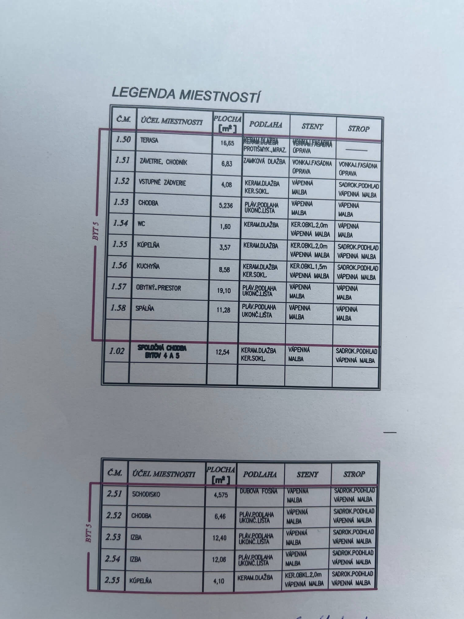 Predané: 4 izbový rodinný dom, Hrubá Borša, Okružná, priamo pri jazere, úžitková 99m2, vstup do jazera, 2x parkovanie-22